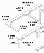 电缆桥架